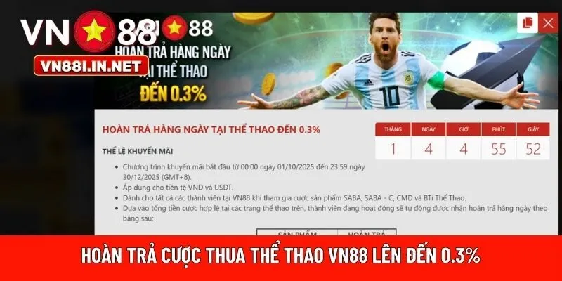 Hoàn trả cược thua thể thao VN88 