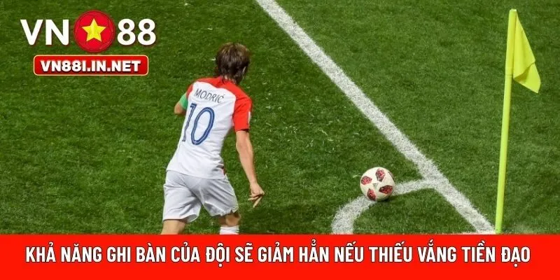 Khả năng ghi bàn của đội