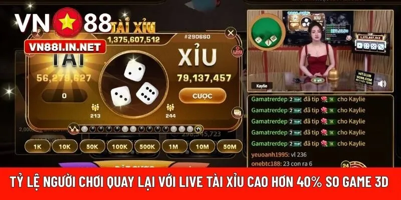 Tỷ lệ người chơi quay lại với live tài xỉu cao 